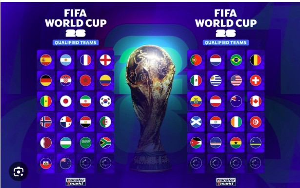 World Cup 2026 tăng số đội tham dự lên đến 48 đội