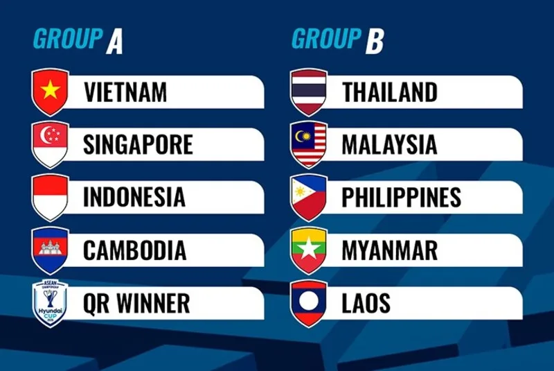 Thể thức giải thường gồm vòng bảng và vòng knock-out hai lượt, tạo ra nhiều trận đấu căng thẳng.