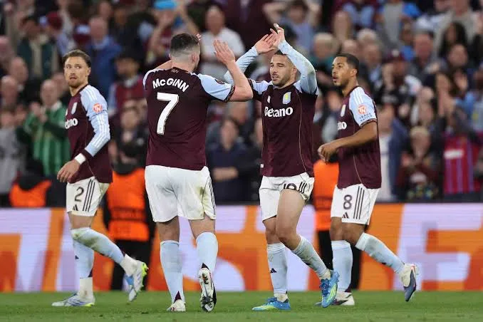 Thứ hạng của UEFA Europa League
